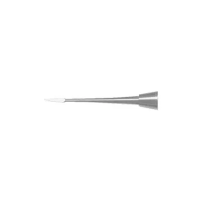 Chisels